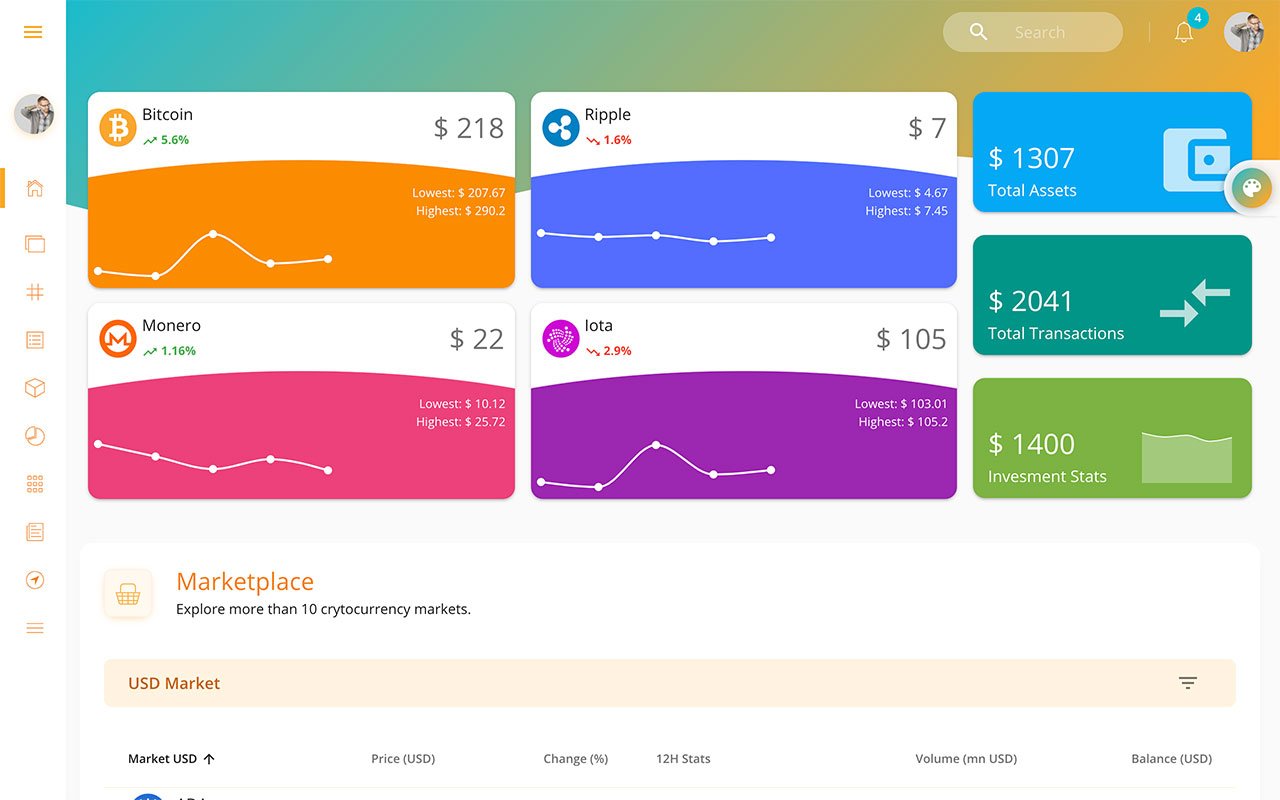 crm dashboard